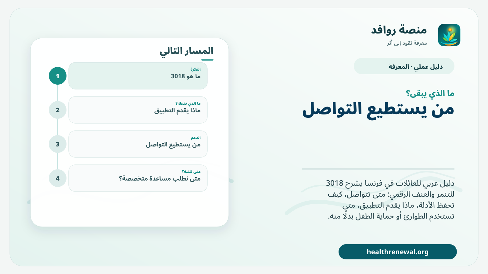 مخطط ختامي من منصة روافد يلخص «3018 للعائلات العربية في فرنسا: متى تتواصل وكيف تستعد؟» ويعرض أهم المحاور والخطوات التالية