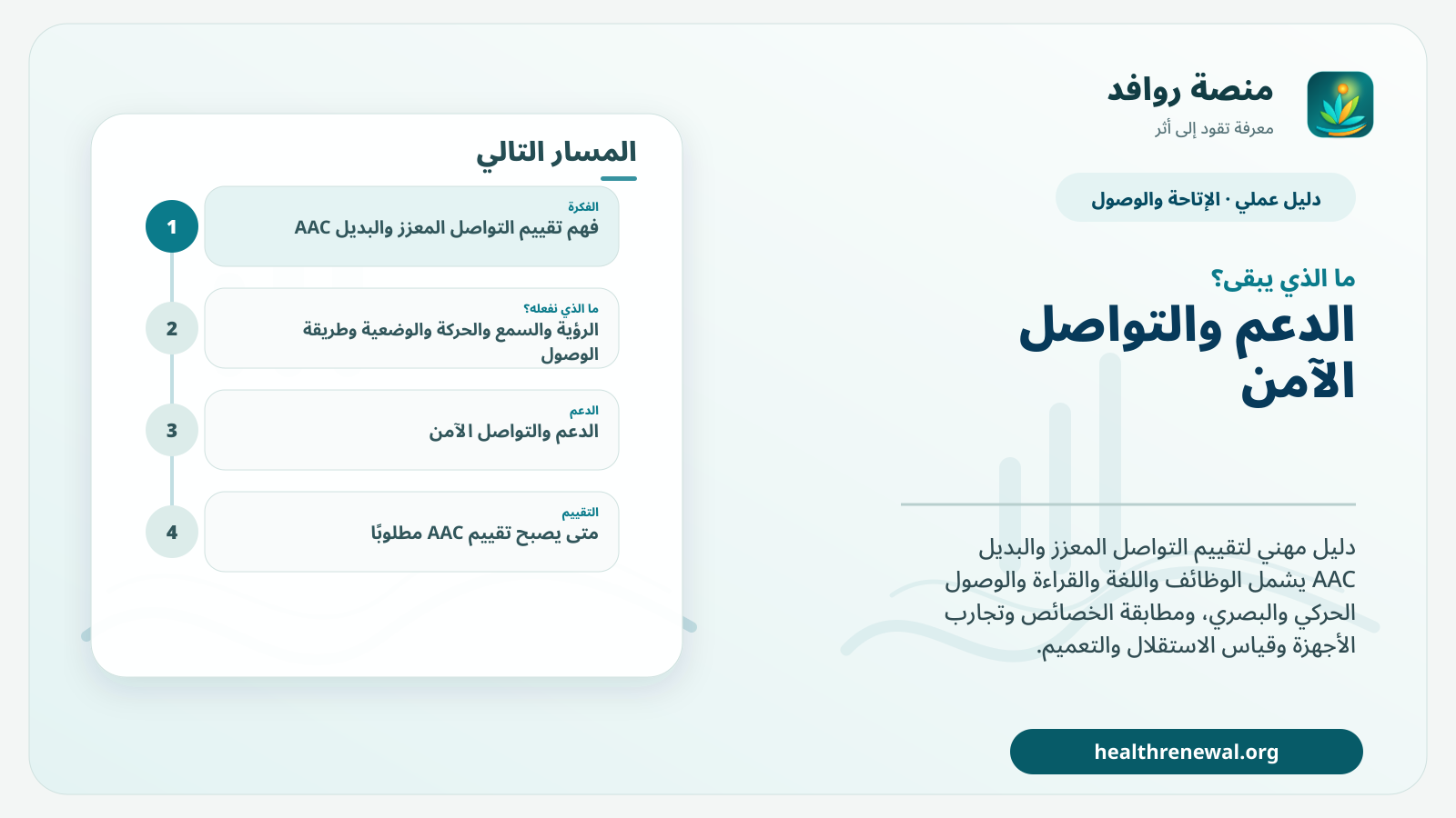 مخطط ختامي من منصة روافد يلخص «تقييم التواصل المعزز والبديل AAC: الوصول ومطابقة الخصائص واختيار النظام» ويعرض أهم المحاور والخطوات التالية