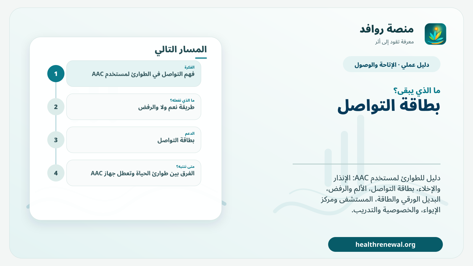 مخطط ختامي من منصة روافد يلخص «التواصل في الطوارئ لمستخدم AAC: الإخلاء والرسائل الحرجة واستمرارية الوصول» ويعرض أهم المحاور والخطوات التالية