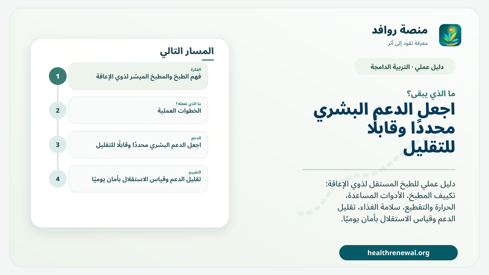 مخطط ختامي من منصة روافد يلخص «الطبخ والمطبخ الميسّر لذوي الإعاقة: دليل للاستقلال والسلامة» ويعرض أهم المحاور والخطوات التالية