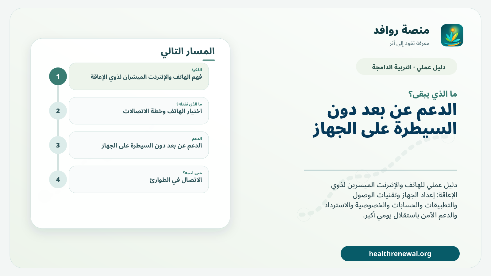 مخطط ختامي من منصة روافد يلخص «الهاتف والإنترنت الميسّران لذوي الإعاقة: دليل للاستقلال الرقمي اليومي» ويعرض أهم المحاور والخطوات التالية