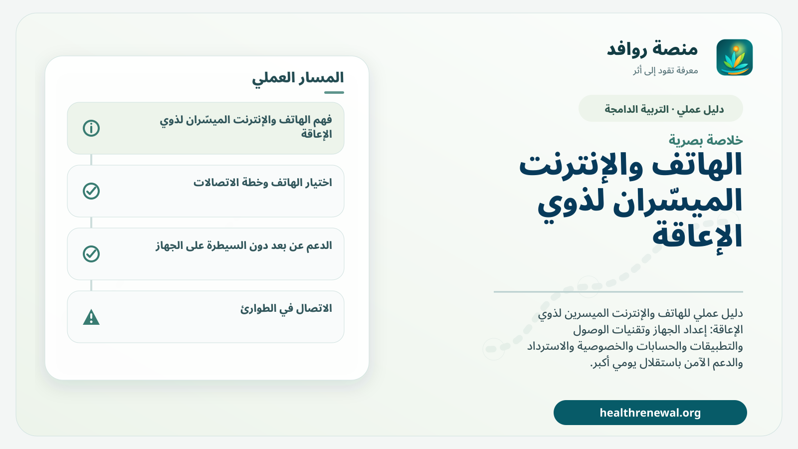 صورة بارزة من منصة روافد تلخص «الهاتف والإنترنت الميسّران لذوي الإعاقة: دليل للاستقلال الرقمي اليومي» بصريًا وفق محاور الصفحة الأساسية