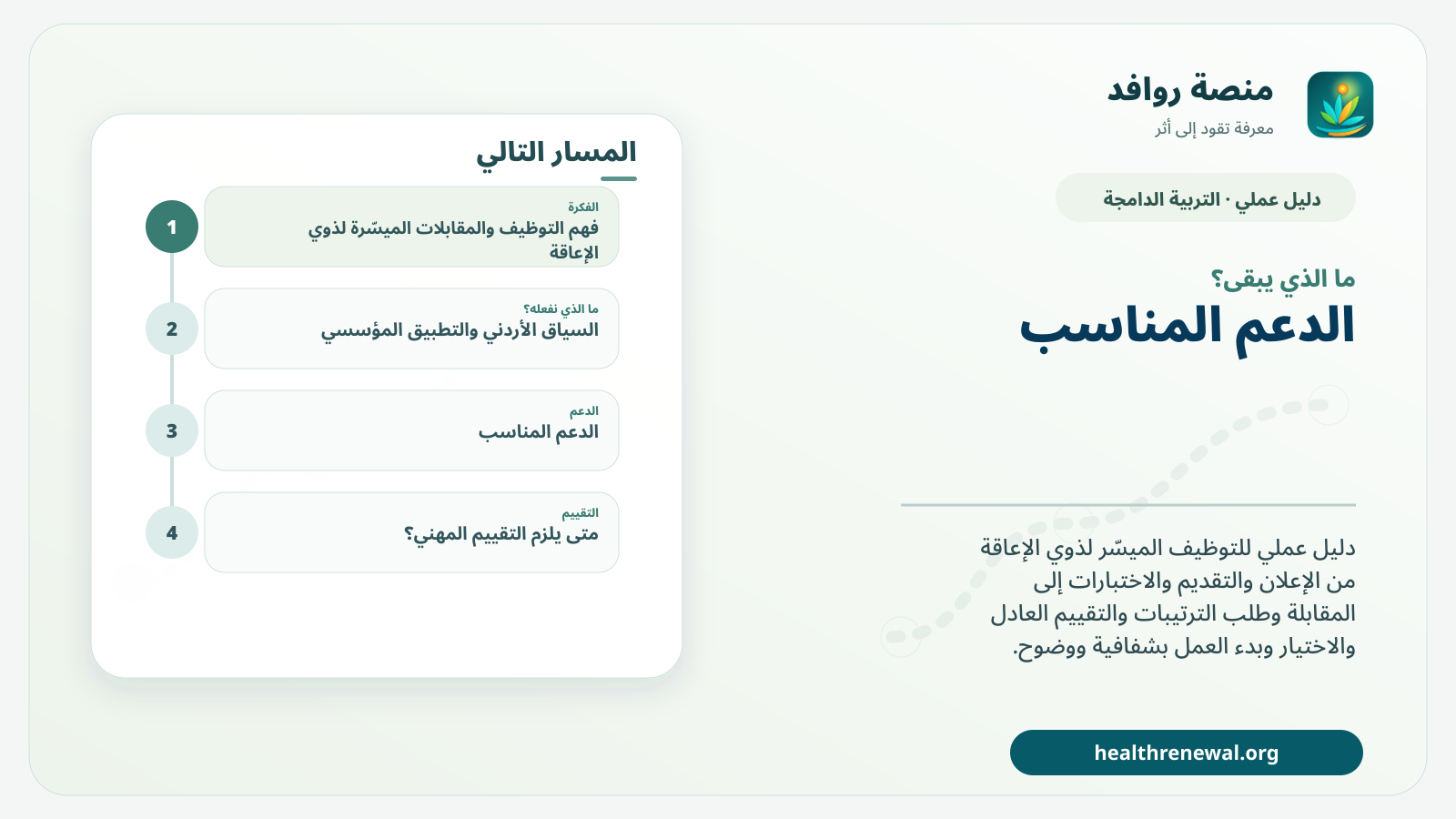 مخطط ختامي من منصة روافد يلخص «التوظيف والمقابلات الميسّرة لذوي الإعاقة: من إعلان الوظيفة إلى قرار التعيين» ويعرض أهم المحاور والخطوات التالية