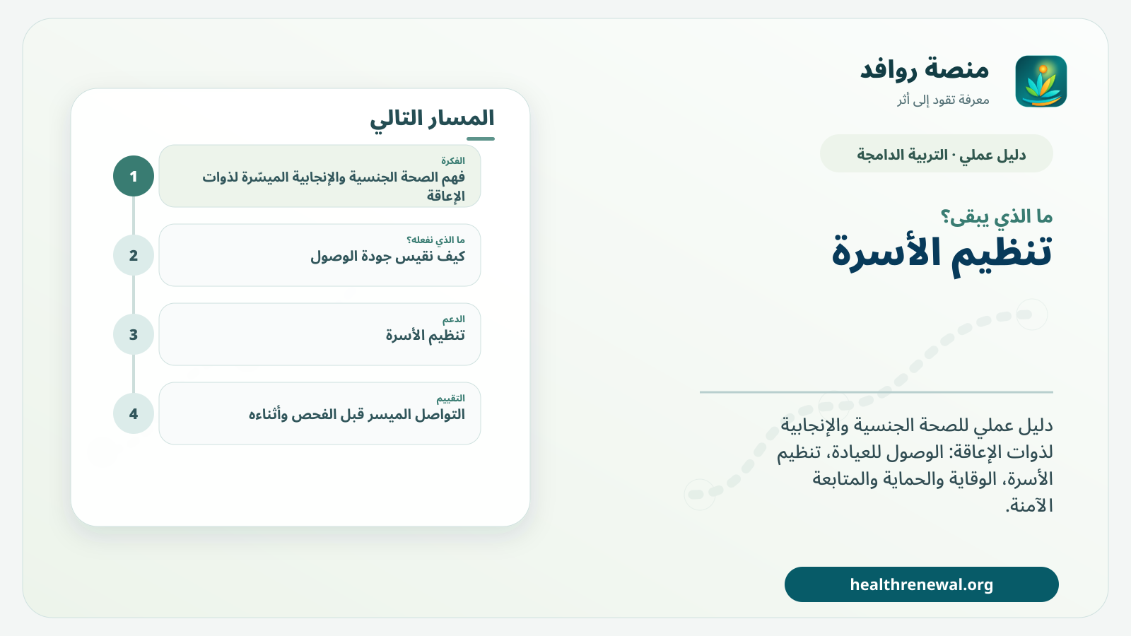 مخطط ختامي من منصة روافد يلخص «الصحة الجنسية والإنجابية الميسّرة لذوات الإعاقة: الوصول والاختيار والرعاية الآمنة» ويعرض أهم المحاور والخطوات التالية