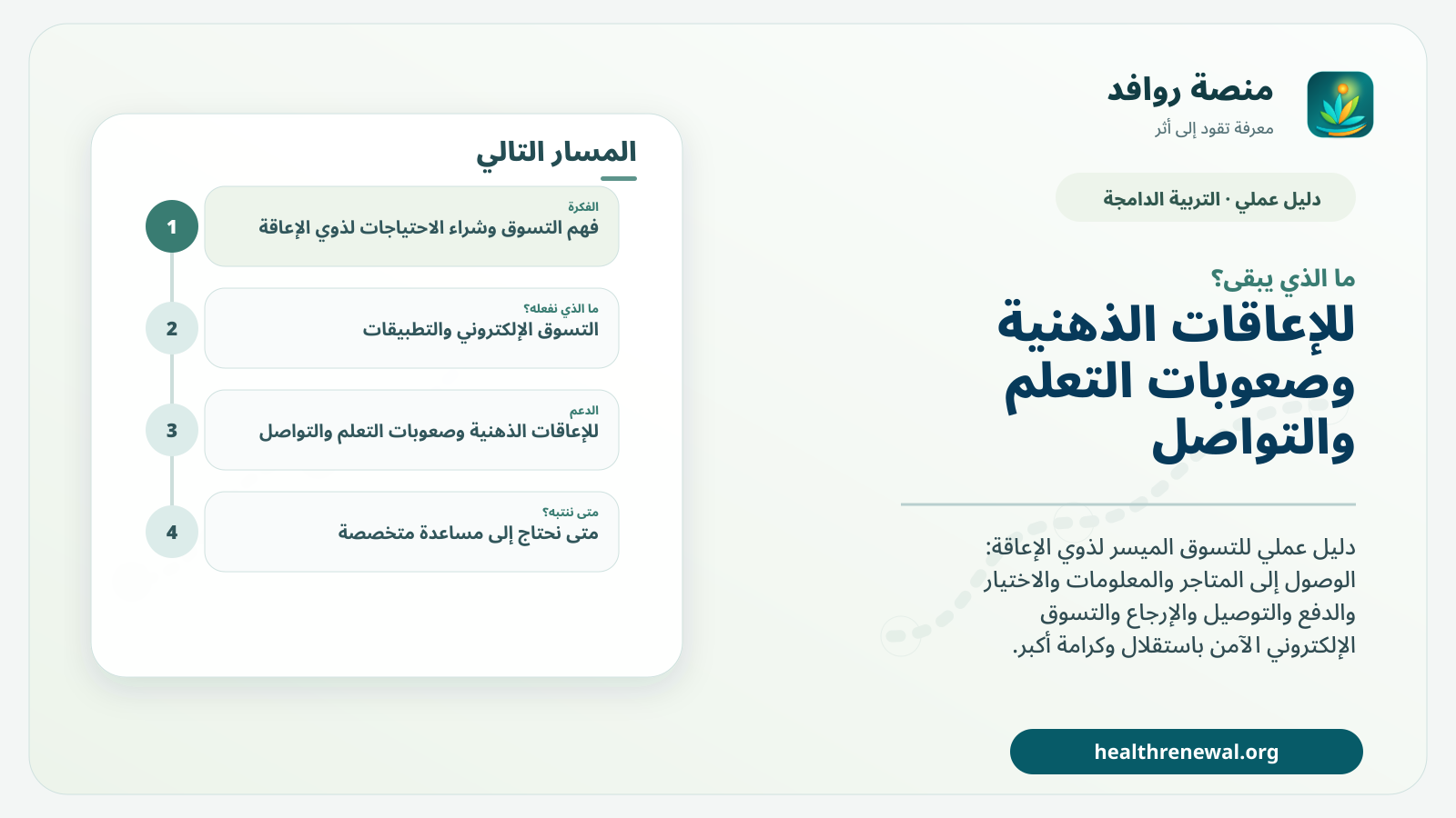 مخطط ختامي من منصة روافد يلخص «التسوق وشراء الاحتياجات لذوي الإعاقة: دليل للوصول والاختيار والدفع باستقلال» ويعرض أهم المحاور والخطوات التالية