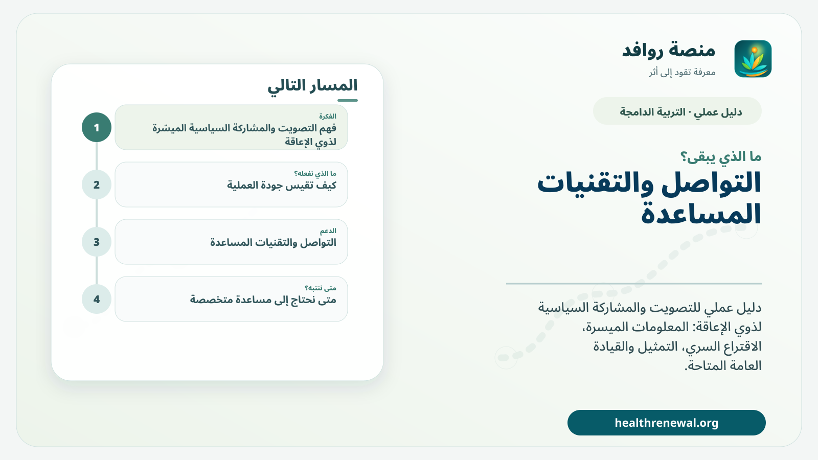 مخطط ختامي من منصة روافد يلخص «التصويت والمشاركة السياسية الميسّرة لذوي الإعاقة: من المعلومة إلى التمثيل» ويعرض أهم المحاور والخطوات التالية