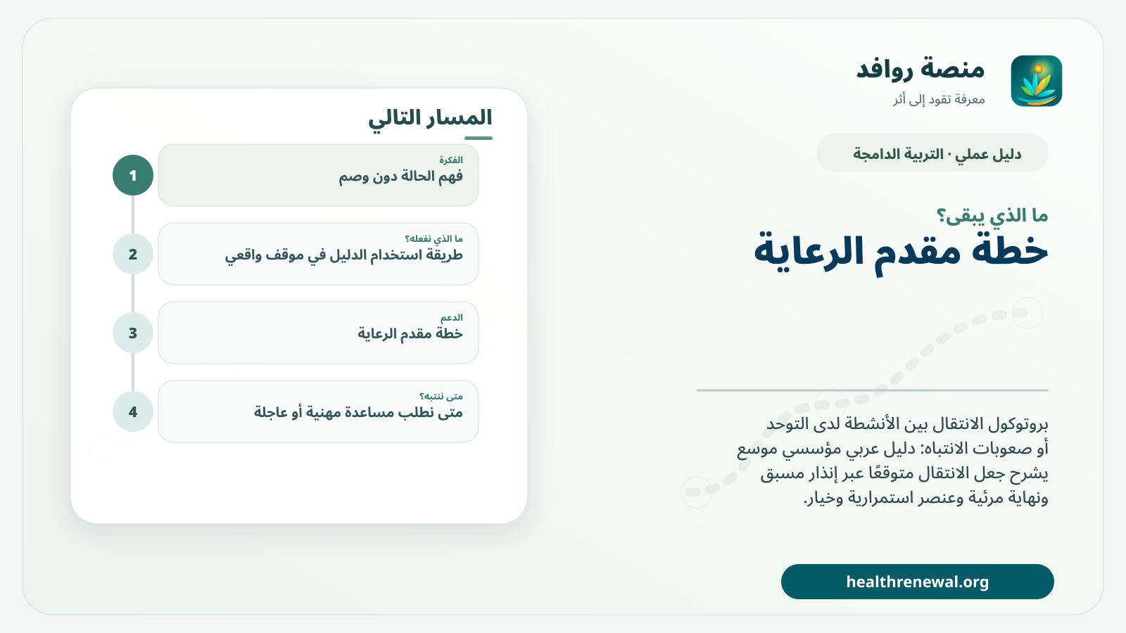 مخطط ختامي من منصة روافد يلخص «بروتوكول الانتقال بين الأنشطة لدى التوحد أو صعوبات الانتباه» ويعرض أهم المحاور والخطوات التالية