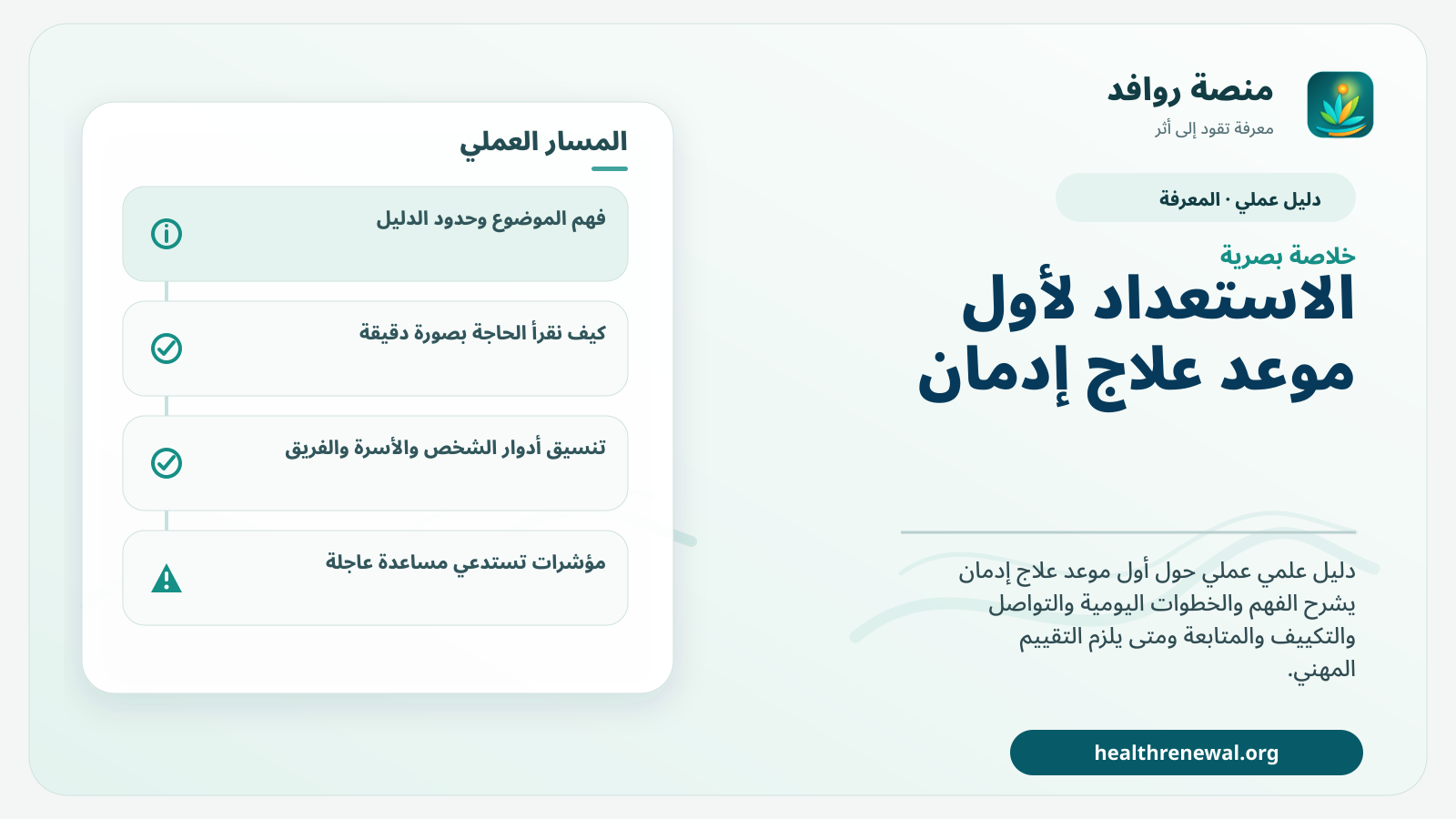صورة بارزة من منصة روافد تلخص «دليل الاستعداد لأول موعد علاج إدمان: ماذا تحضر وماذا تسأل؟» بصريًا وفق محاور الصفحة الأساسية