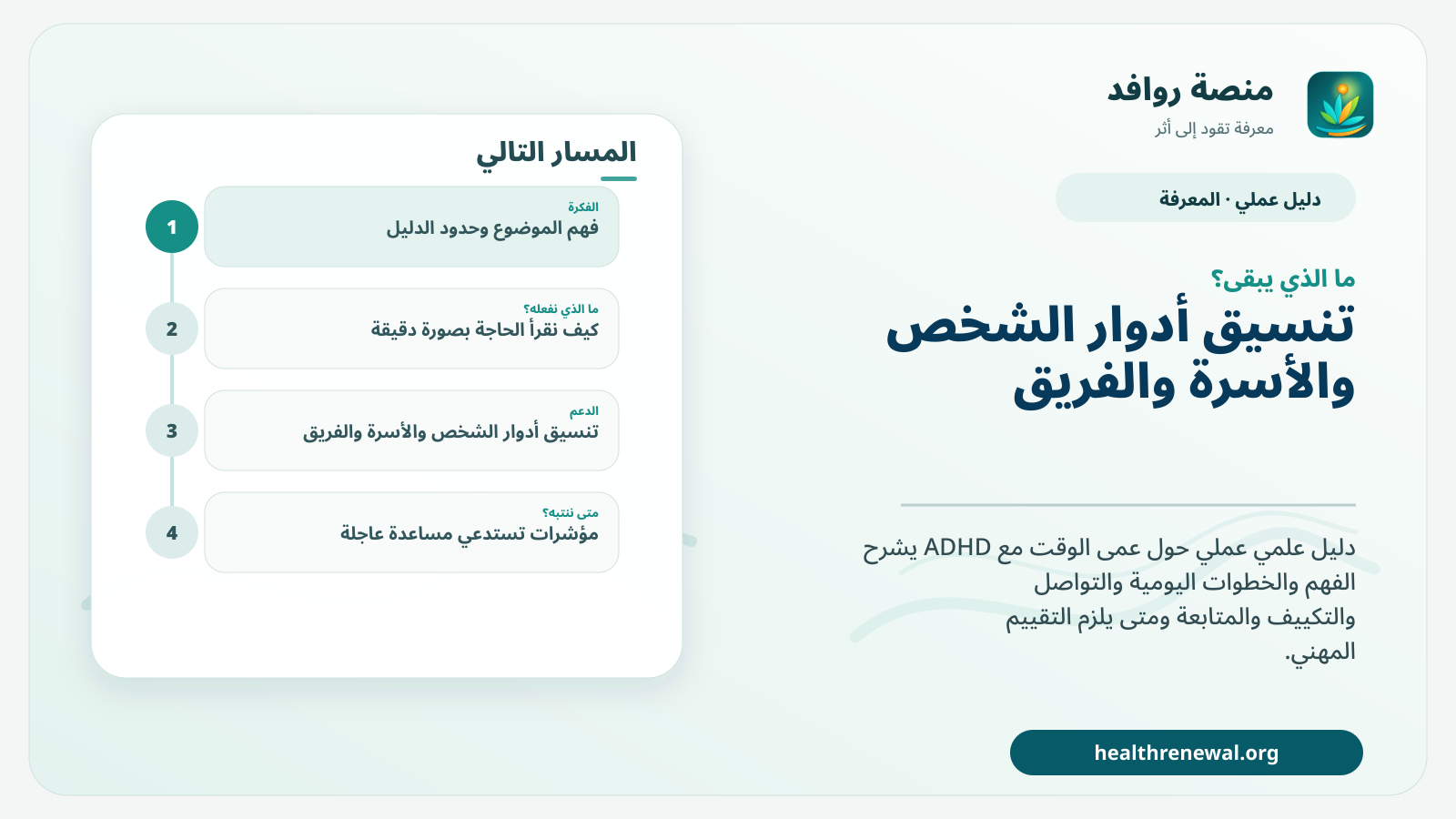 مخطط ختامي من منصة روافد يلخص «دليل عمى الوقت مع ADHD: تقدير الزمن والانتقال بين المهام دون فوضى» ويعرض أهم المحاور والخطوات التالية