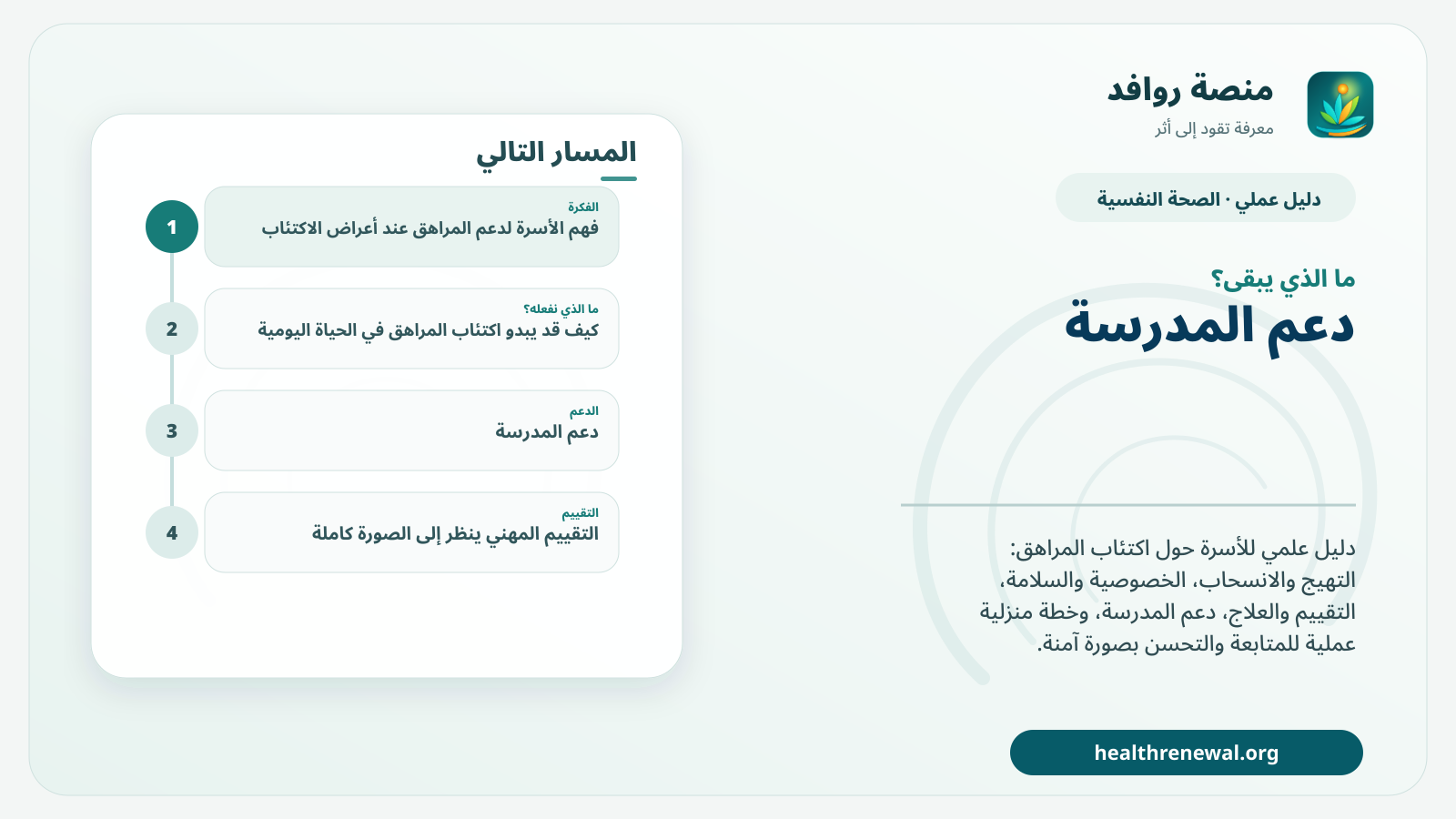 مخطط ختامي من منصة روافد يلخص «دليل الأسرة لدعم المراهق عند أعراض الاكتئاب» ويعرض أهم المحاور والخطوات التالية