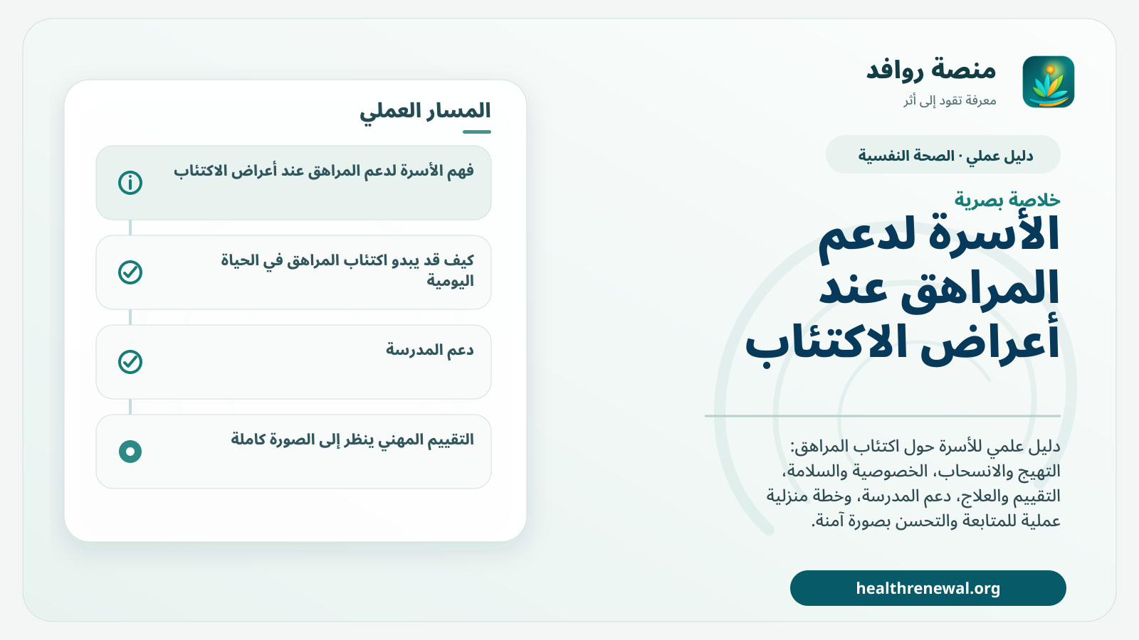 صورة بارزة من منصة روافد تلخص «دليل الأسرة لدعم المراهق عند أعراض الاكتئاب» بصريًا وفق محاور الصفحة الأساسية