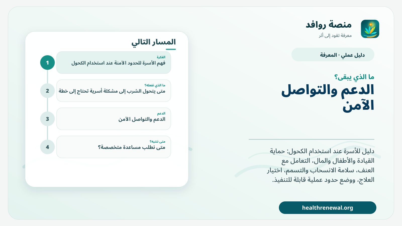 مخطط ختامي من منصة روافد يلخص «دليل الأسرة للحدود الآمنة عند استخدام الكحول» ويعرض أهم المحاور والخطوات التالية