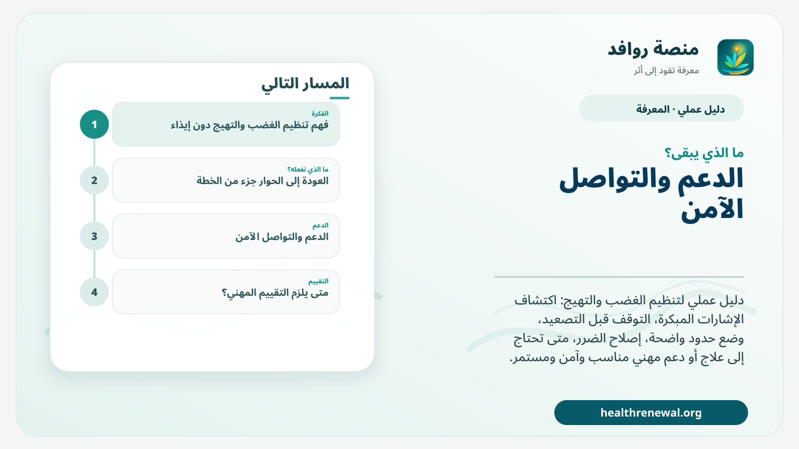 مخطط ختامي من منصة روافد يلخص «دليل تنظيم الغضب والتهيج دون إيذاء» ويعرض أهم المحاور والخطوات التالية