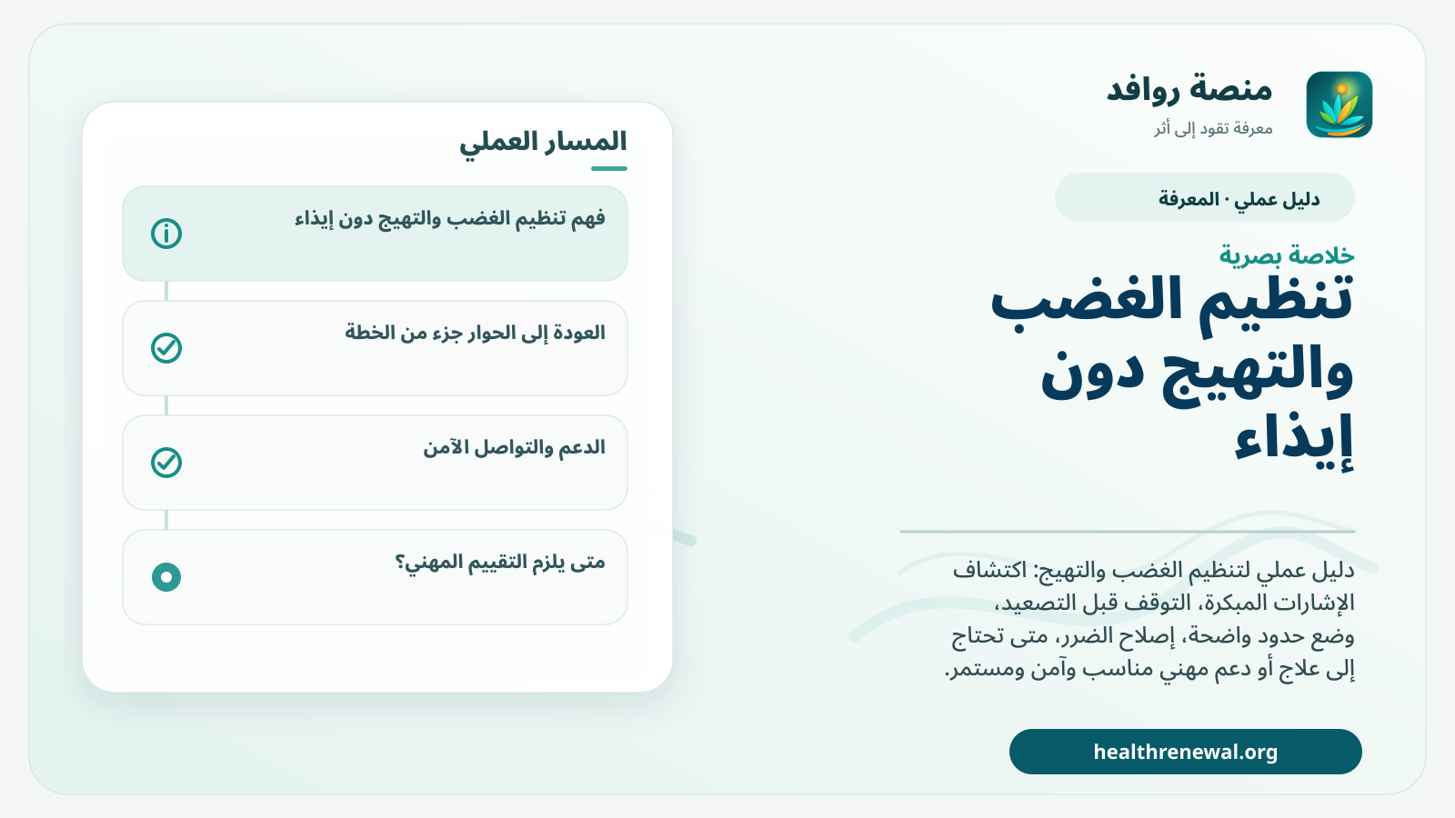 صورة بارزة من منصة روافد تلخص «دليل تنظيم الغضب والتهيج دون إيذاء» بصريًا وفق محاور الصفحة الأساسية