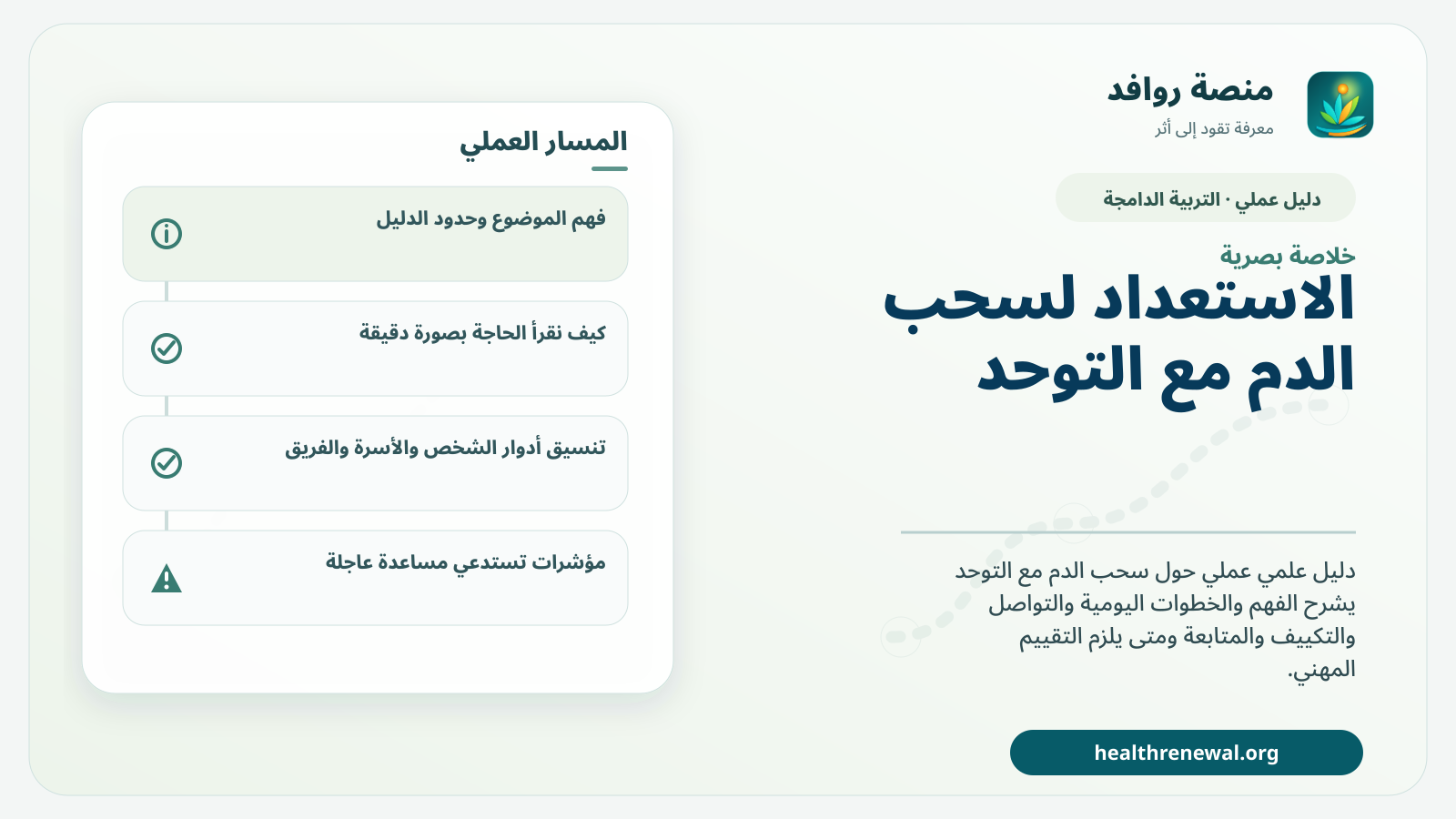 صورة بارزة من منصة روافد تلخص «دليل الاستعداد لسحب الدم مع التوحد: تقليل الخوف وزيادة القدرة على الإتمام» بصريًا وفق محاور الصفحة الأساسية