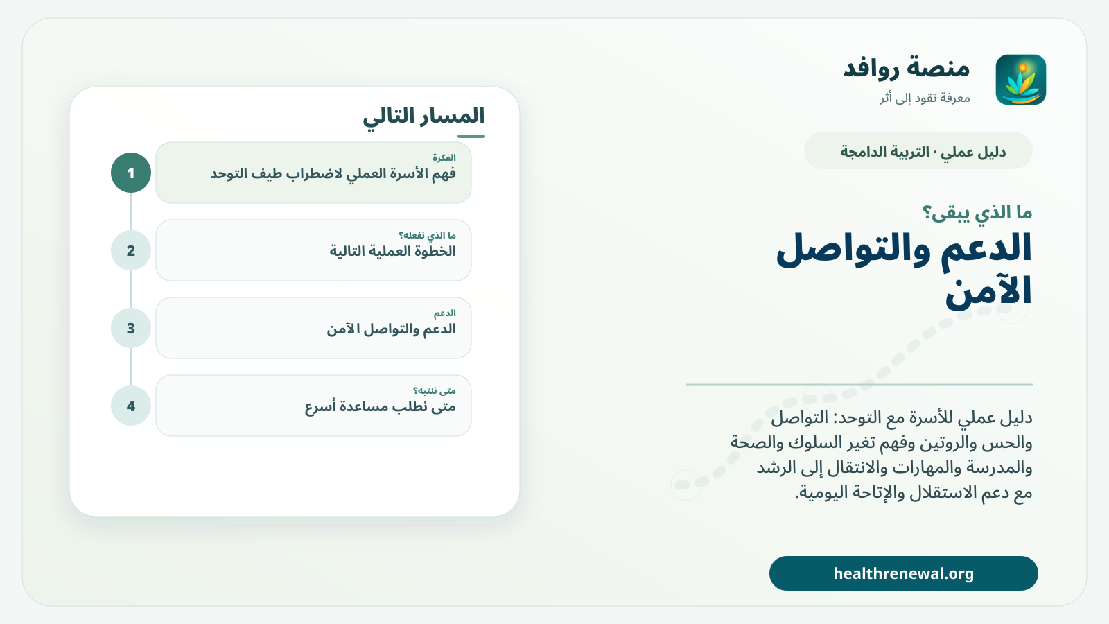 مخطط ختامي من منصة روافد يلخص «دليل الأسرة العملي لاضطراب طيف التوحد» ويعرض أهم المحاور والخطوات التالية