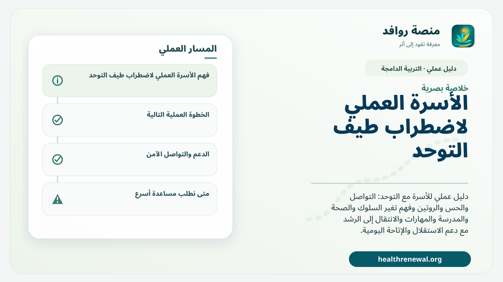 صورة بارزة من منصة روافد تلخص «دليل الأسرة العملي لاضطراب طيف التوحد» بصريًا وفق محاور الصفحة الأساسية