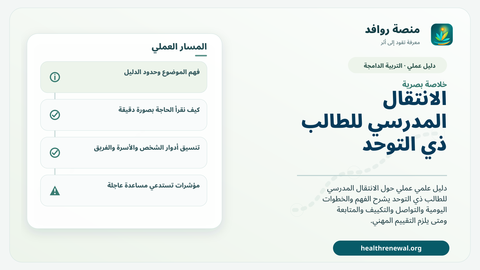 صورة بارزة من منصة روافد تلخص «دليل الانتقال المدرسي للطالب ذي التوحد» بصريًا وفق محاور الصفحة الأساسية