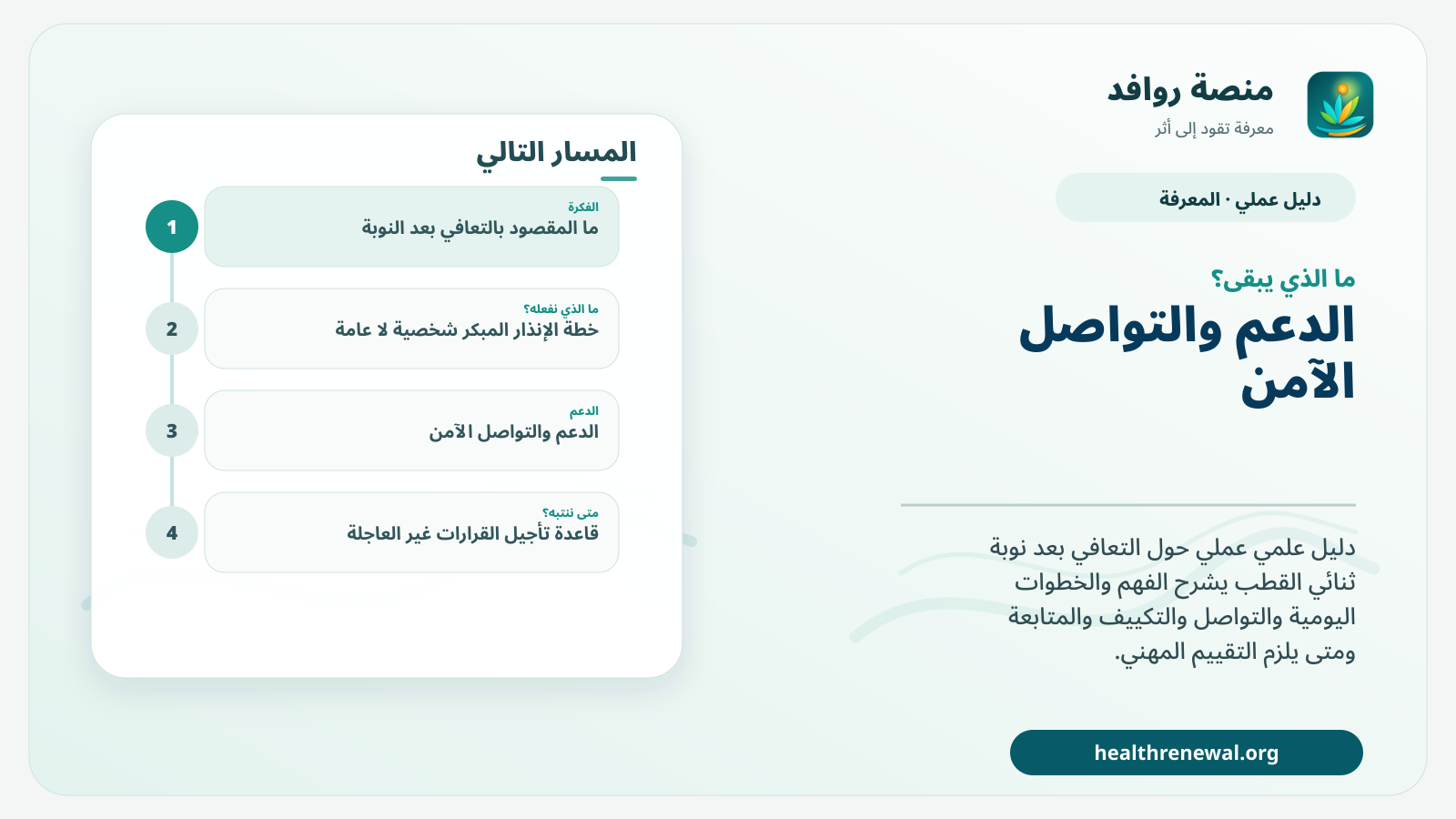 مخطط ختامي من منصة روافد يلخص «دليل التعافي بعد نوبة ثنائي القطب» ويعرض أهم المحاور والخطوات التالية
