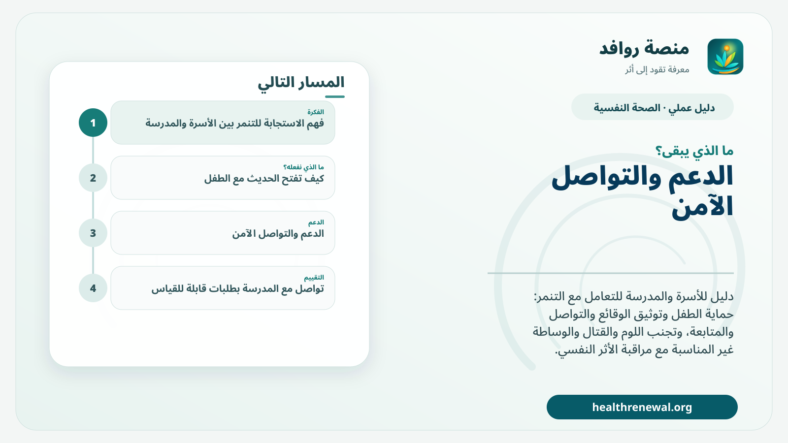 مخطط ختامي من منصة روافد يلخص «دليل الاستجابة للتنمر بين الأسرة والمدرسة» ويعرض أهم المحاور والخطوات التالية