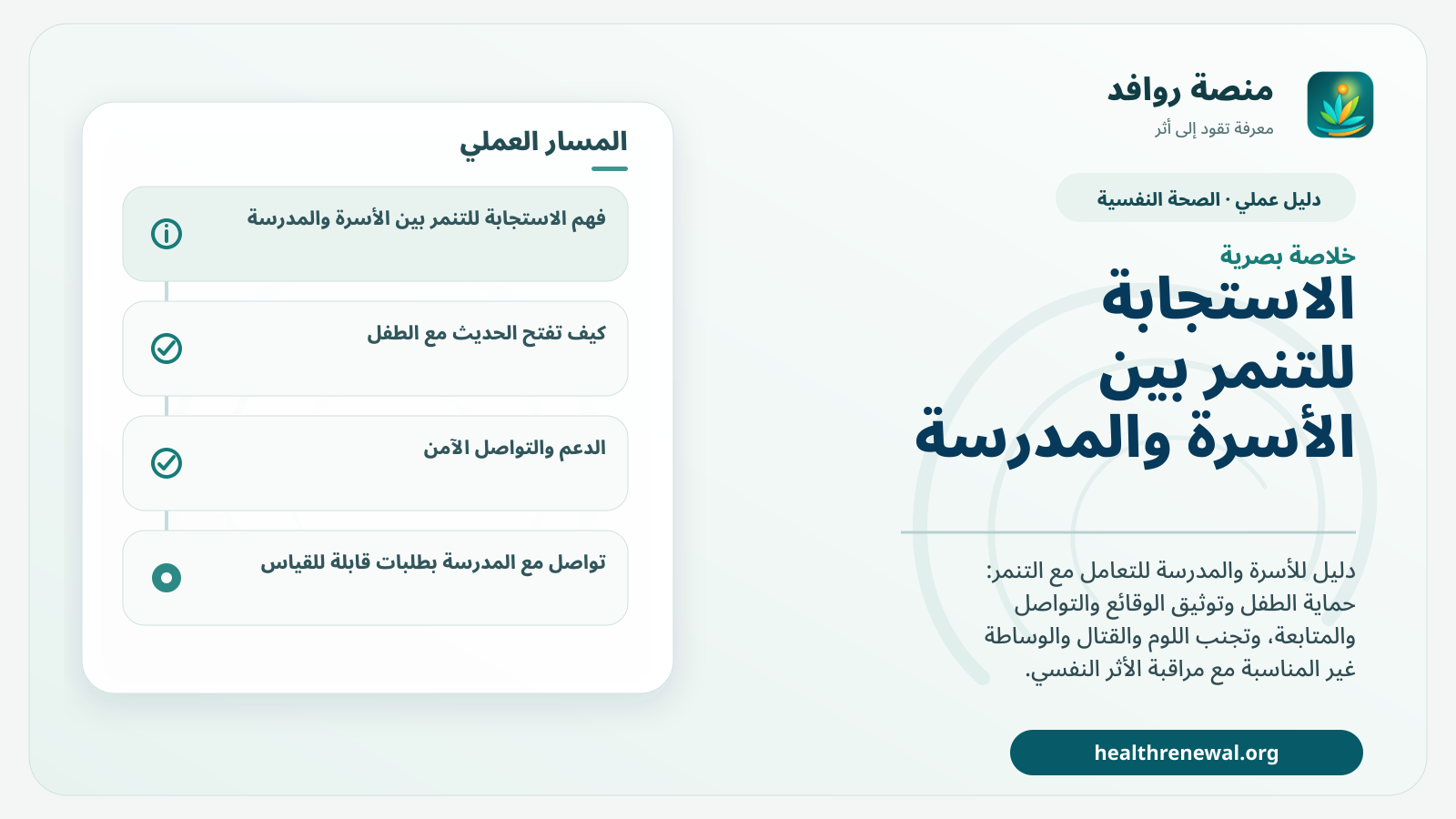 صورة بارزة من منصة روافد تلخص «دليل الاستجابة للتنمر بين الأسرة والمدرسة» بصريًا وفق محاور الصفحة الأساسية