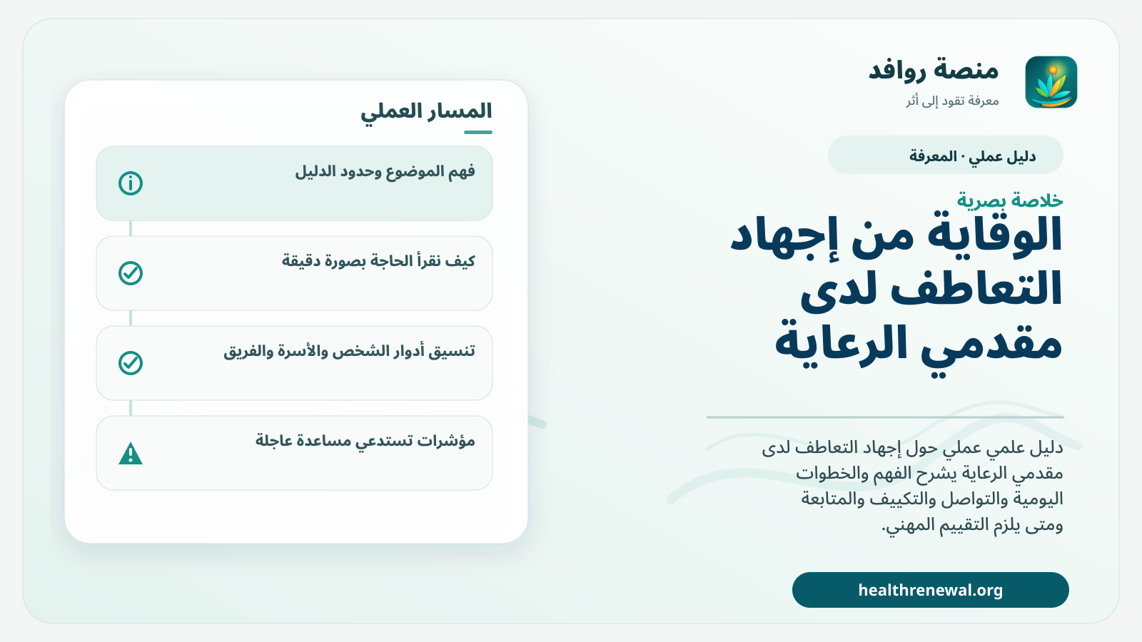 صورة بارزة من منصة روافد تلخص «دليل الوقاية من إجهاد التعاطف لدى مقدمي الرعاية» بصريًا وفق محاور الصفحة الأساسية