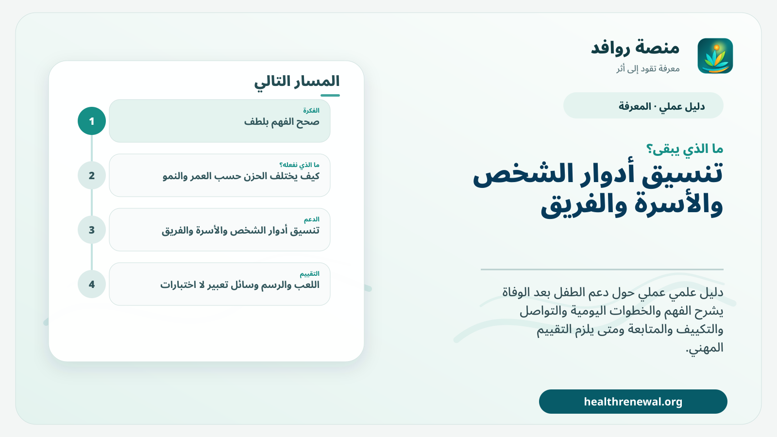 مخطط ختامي من منصة روافد يلخص «دليل دعم الطفل بعد الوفاة أو الفقد» ويعرض أهم المحاور والخطوات التالية