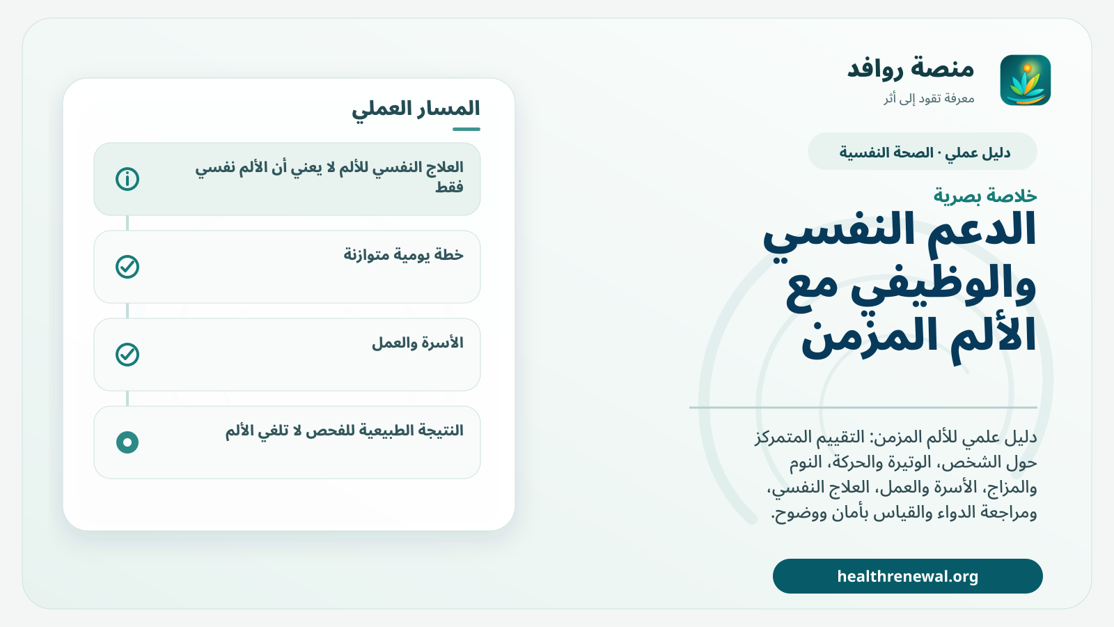 صورة بارزة من منصة روافد تلخص «دليل الدعم النفسي والوظيفي مع الألم المزمن» بصريًا وفق محاور الصفحة الأساسية