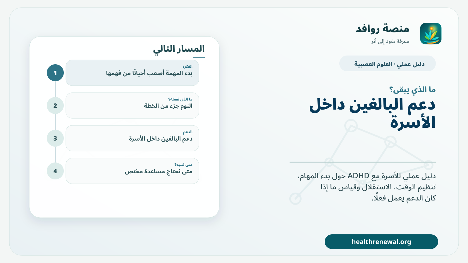 مخطط ختامي من منصة روافد يلخص «الأسرة والوظيفة اليومية: ما الذي يساعد فعلًا؟: اضطراب فرط الحركة وتشتت الانتباه» ويعرض أهم المحاور والخطوات التالية