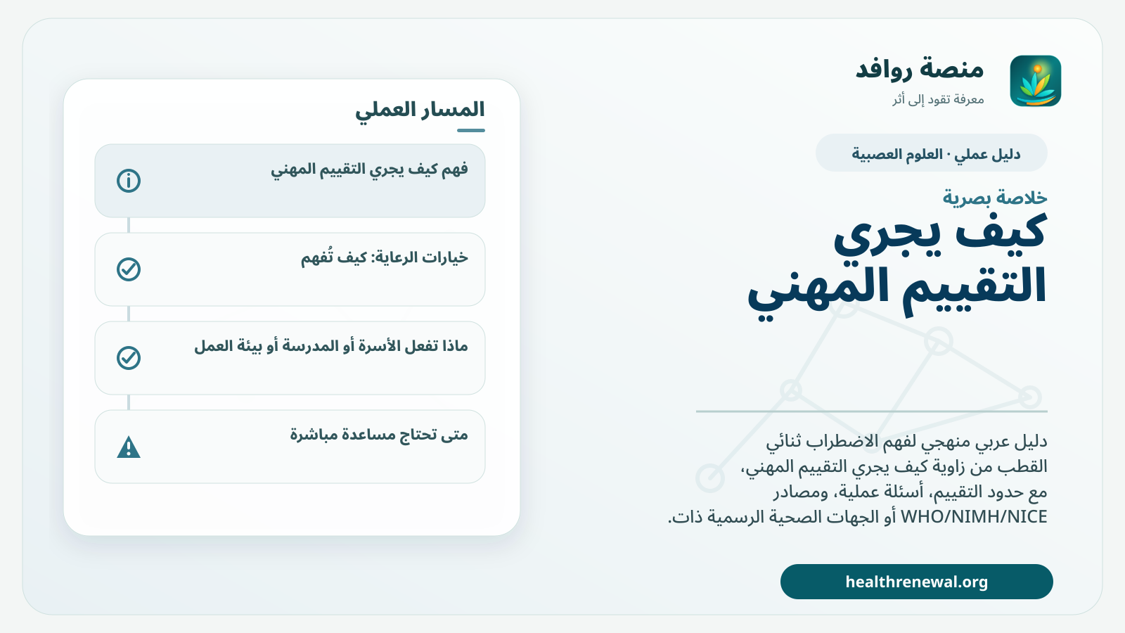صورة بارزة من منصة روافد تلخص «كيف يجري التقييم المهني؟: الاضطراب ثنائي القطب» بصريًا وفق محاور الصفحة الأساسية
