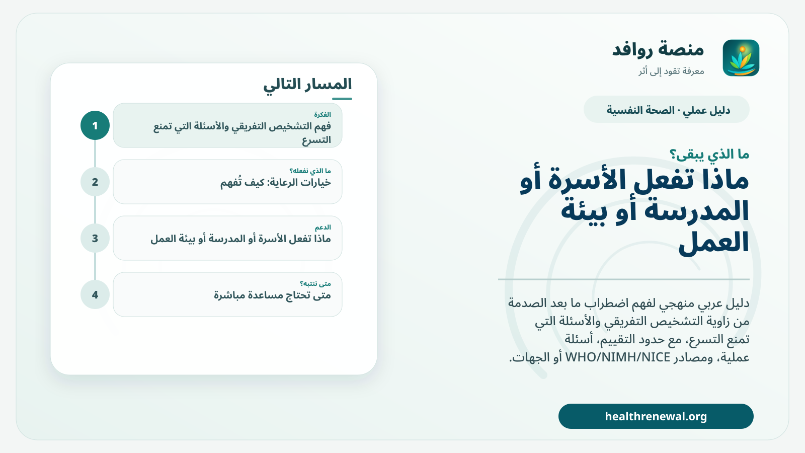 مخطط ختامي من منصة روافد يلخص «التشخيص التفريقي والأسئلة التي تمنع التسرع: اضطراب ما بعد الصدمة» ويعرض أهم المحاور والخطوات التالية