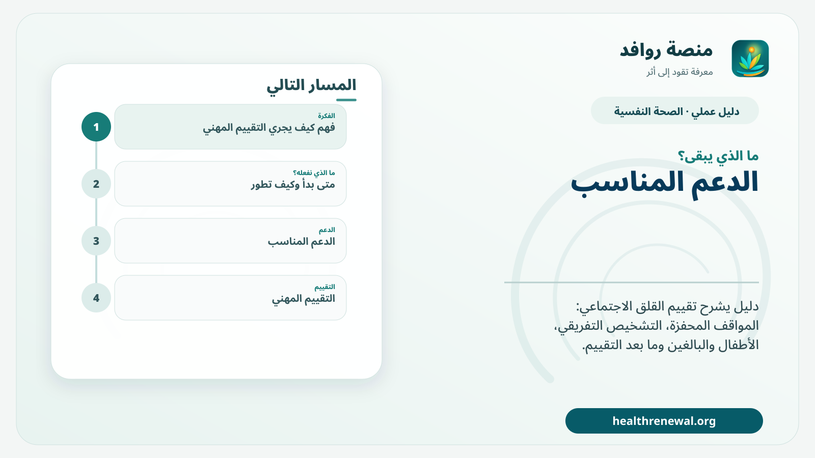 مخطط ختامي من منصة روافد يلخص «كيف يجري التقييم المهني؟: القلق الاجتماعي» ويعرض أهم المحاور والخطوات التالية