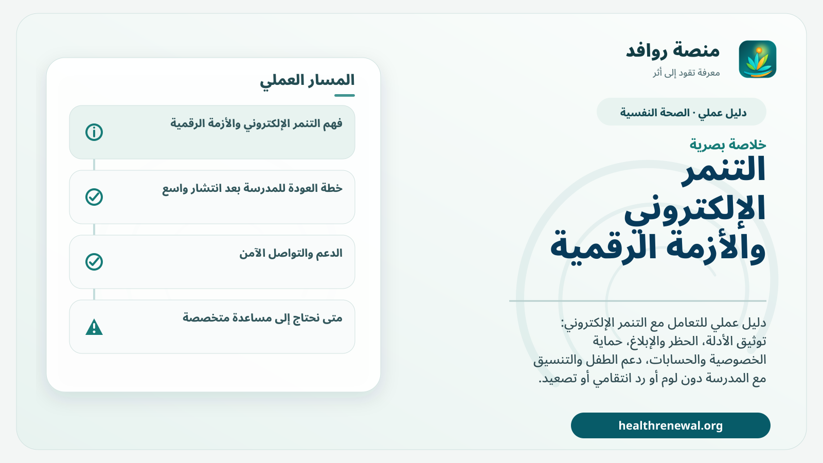 صورة بارزة من منصة روافد تلخص «دليل التعامل مع التنمر الإلكتروني والأزمة الرقمية» بصريًا وفق محاور الصفحة الأساسية