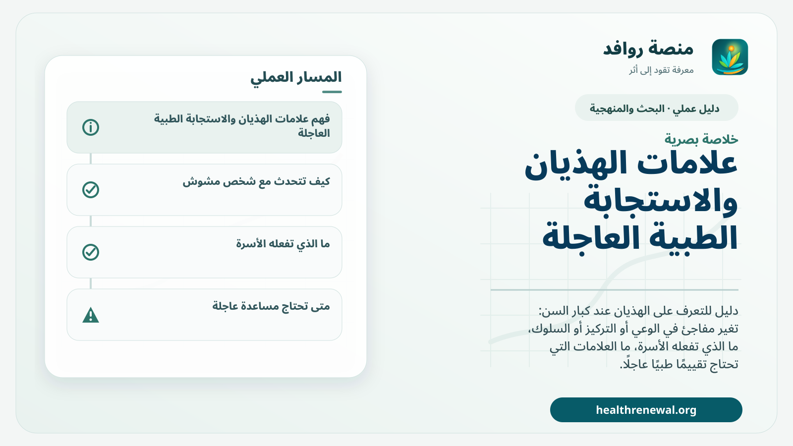 صورة بارزة من منصة روافد تلخص «دليل علامات الهذيان والاستجابة الطبية العاجلة» بصريًا وفق محاور الصفحة الأساسية