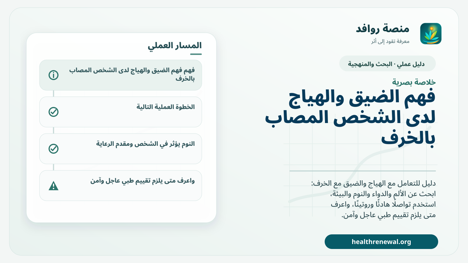 صورة بارزة من منصة روافد تلخص «دليل فهم الضيق والهياج لدى الشخص المصاب بالخرف» بصريًا وفق محاور الصفحة الأساسية
