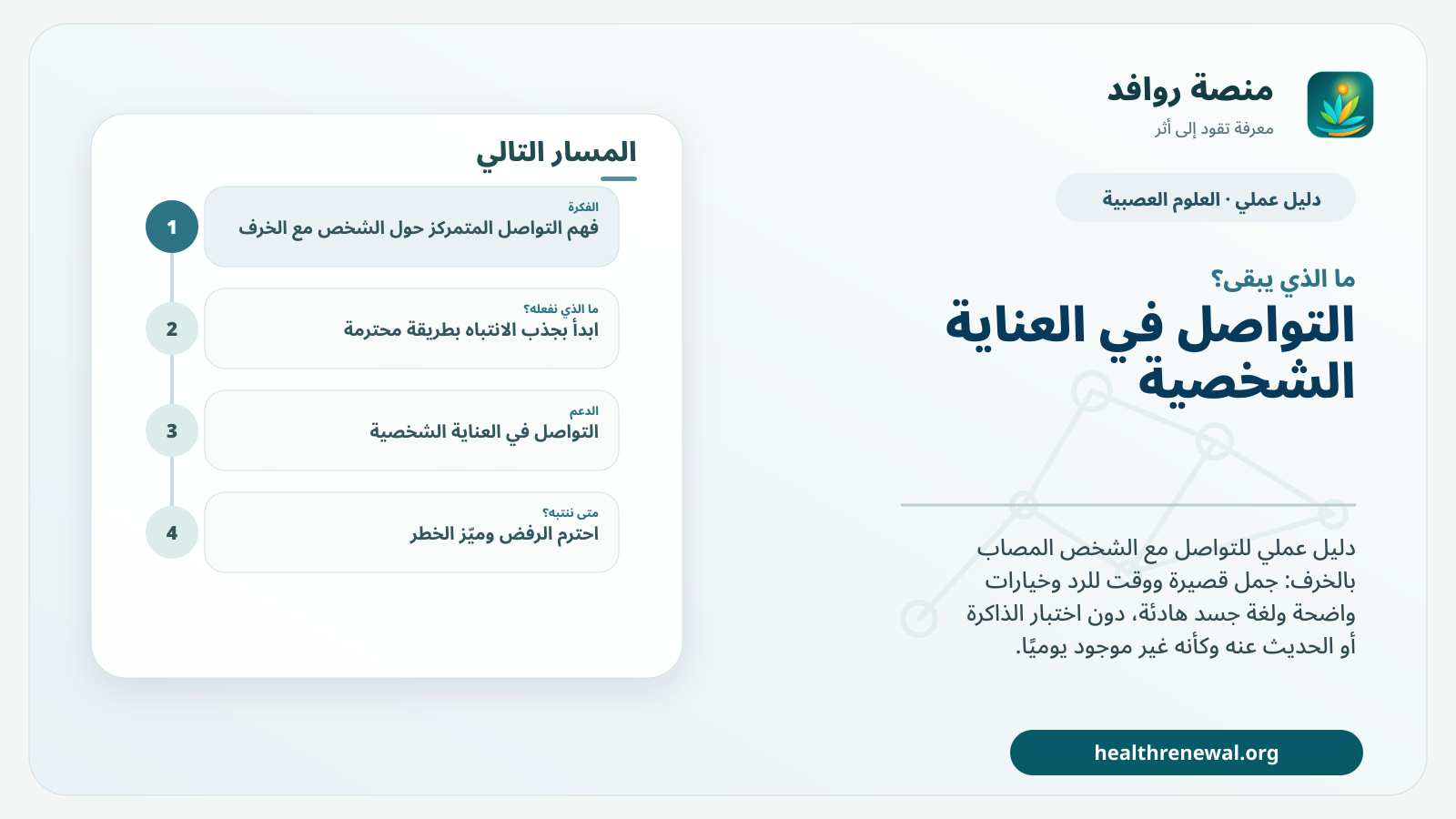 مخطط ختامي من منصة روافد يلخص «دليل التواصل المتمركز حول الشخص مع الخرف» ويعرض أهم المحاور والخطوات التالية