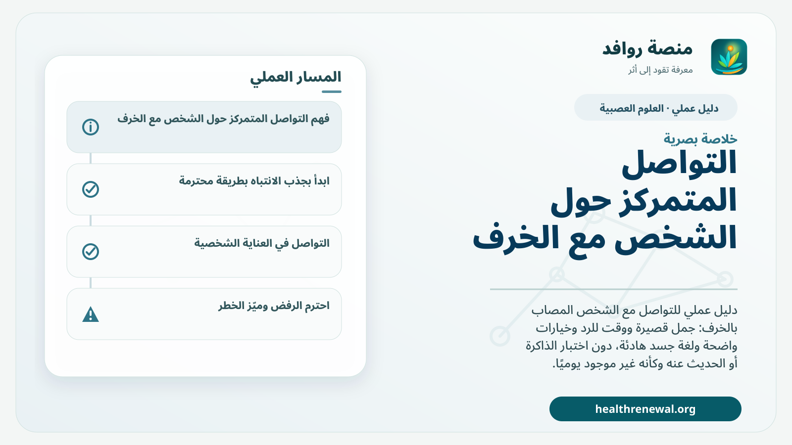 صورة بارزة من منصة روافد تلخص «دليل التواصل المتمركز حول الشخص مع الخرف» بصريًا وفق محاور الصفحة الأساسية