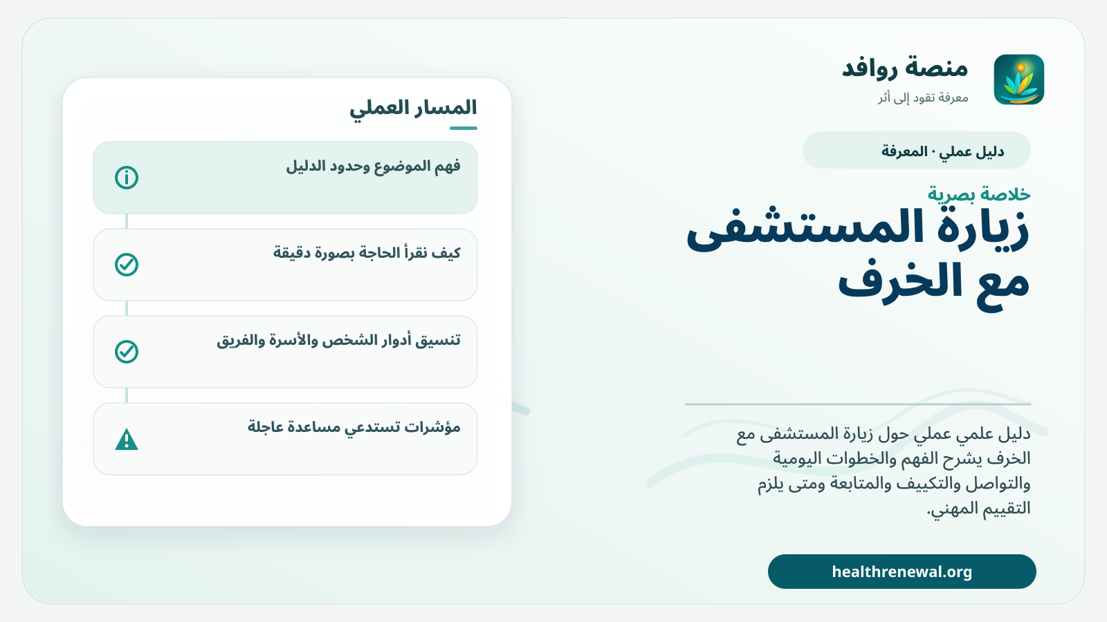 صورة بارزة من منصة روافد تلخص «دليل زيارة المستشفى مع الخرف: الاستعداد وتقليل الارتباك والهذيان» بصريًا وفق محاور الصفحة الأساسية