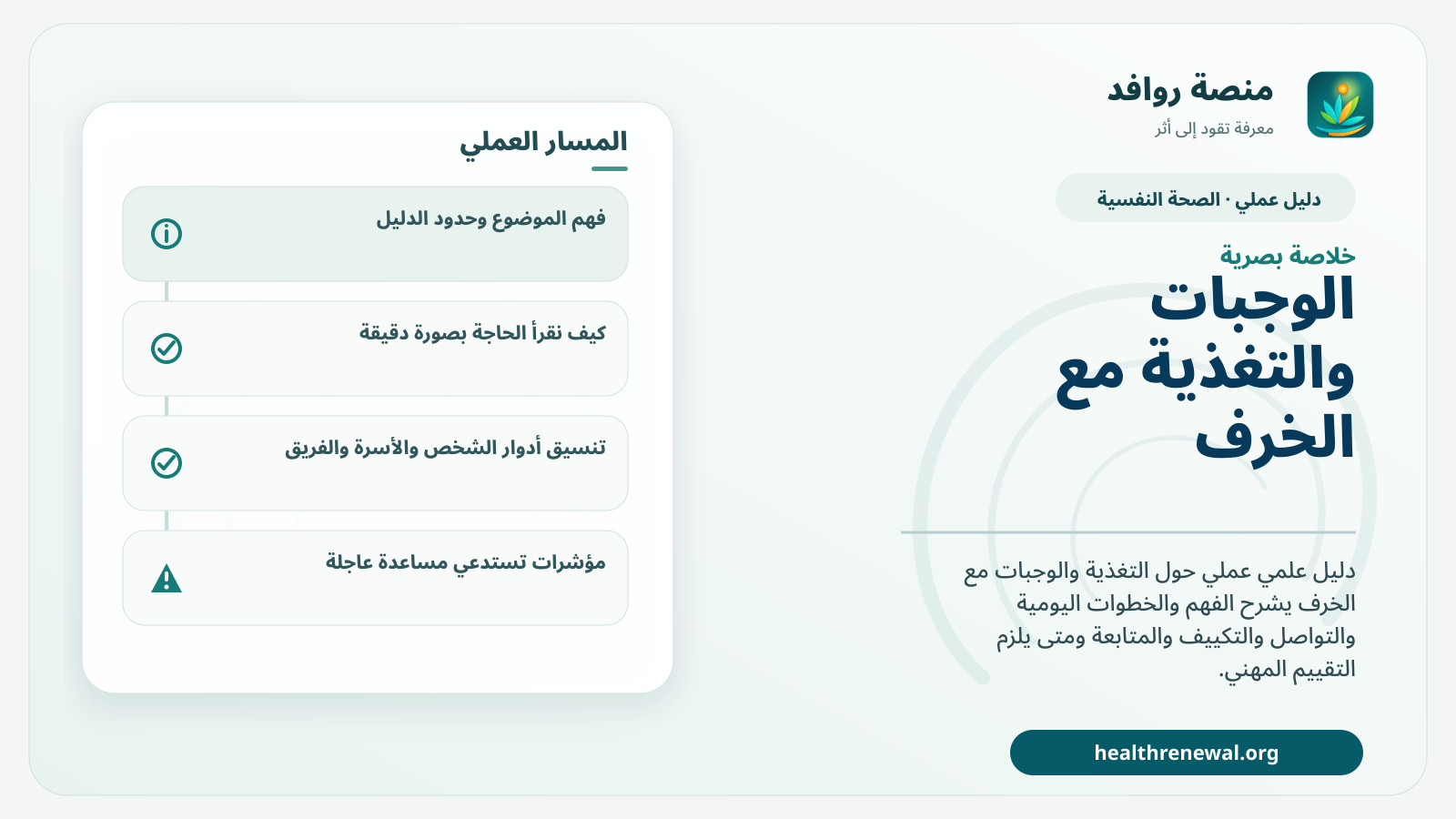 صورة بارزة من منصة روافد تلخص «دليل الوجبات والتغذية مع الخرف: دعم الأكل دون ضغط» بصريًا وفق محاور الصفحة الأساسية