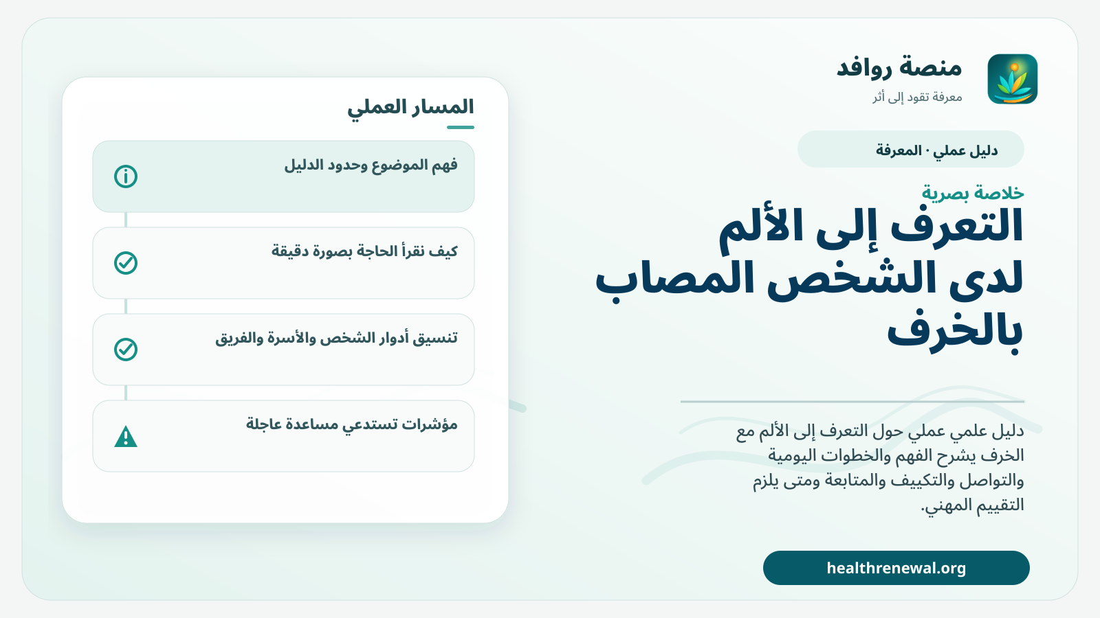 صورة بارزة من منصة روافد تلخص «دليل التعرف إلى الألم لدى الشخص المصاب بالخرف» بصريًا وفق محاور الصفحة الأساسية