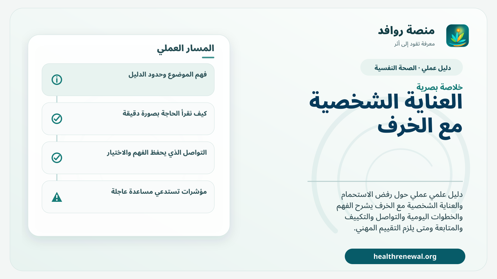صورة بارزة من منصة روافد تلخص «دليل العناية الشخصية مع الخرف: تقليل الرفض والضيق باحترام» بصريًا وفق محاور الصفحة الأساسية