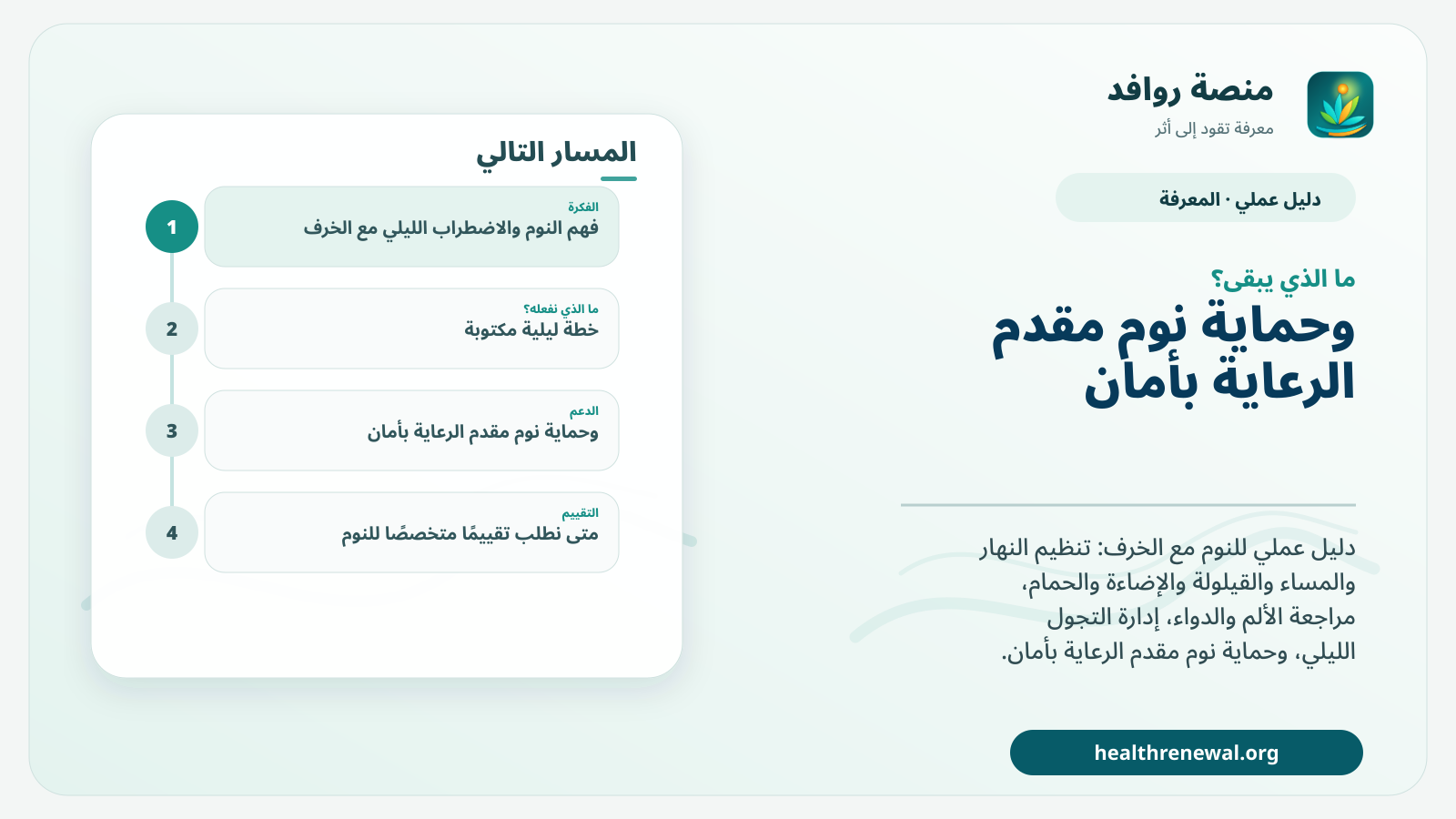مخطط ختامي من منصة روافد يلخص «دليل النوم والاضطراب الليلي مع الخرف» ويعرض أهم المحاور والخطوات التالية