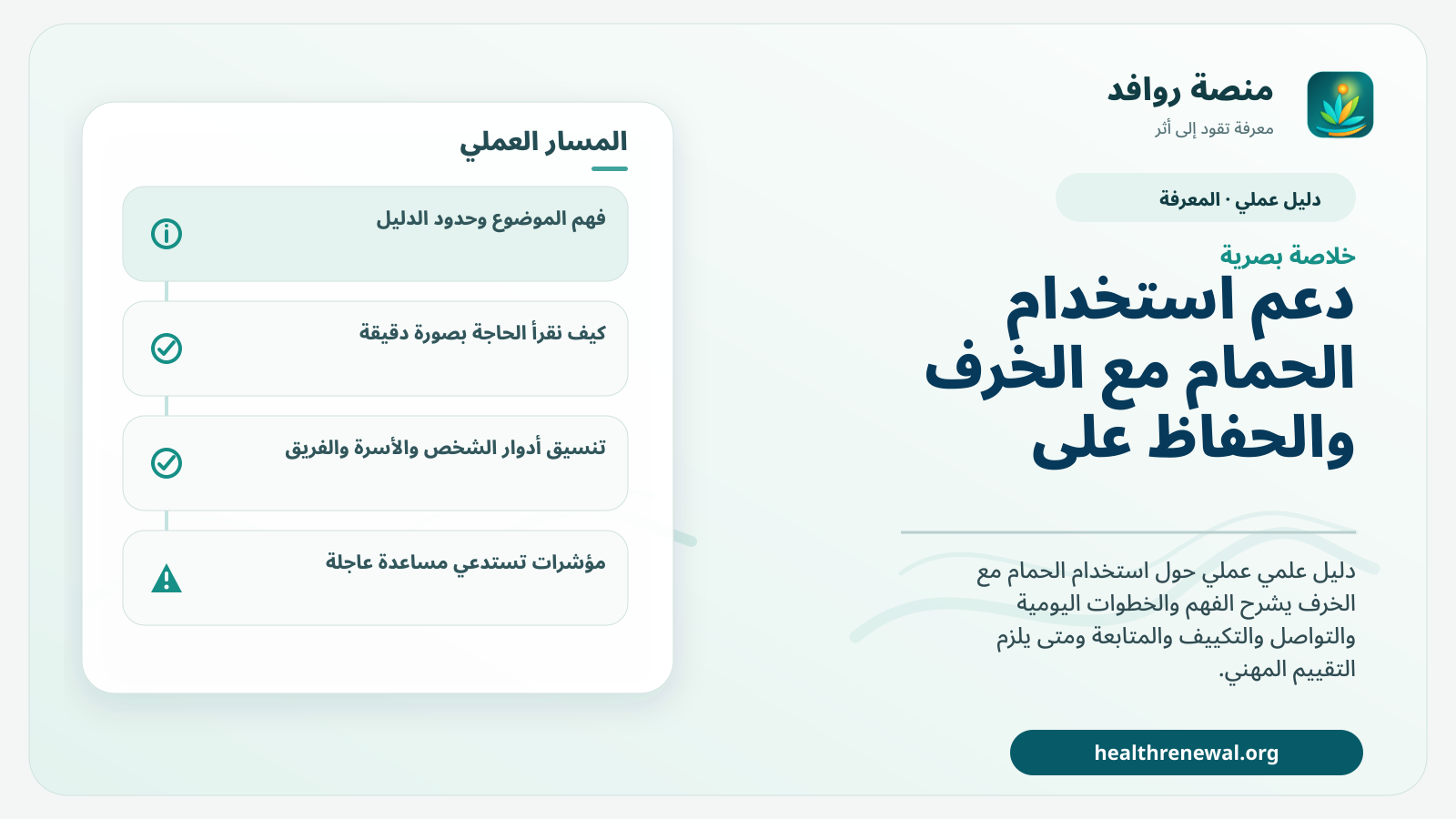 صورة بارزة من منصة روافد تلخص «دليل دعم استخدام الحمام مع الخرف والحفاظ على الكرامة» بصريًا وفق محاور الصفحة الأساسية