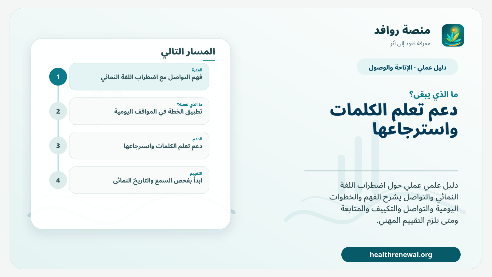 مخطط ختامي من منصة روافد يلخص «دليل التواصل مع اضطراب اللغة النمائي» ويعرض أهم المحاور والخطوات التالية