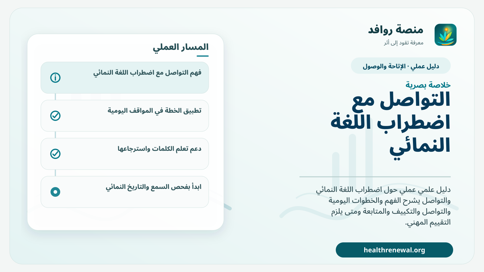 صورة بارزة من منصة روافد تلخص «دليل التواصل مع اضطراب اللغة النمائي» بصريًا وفق محاور الصفحة الأساسية