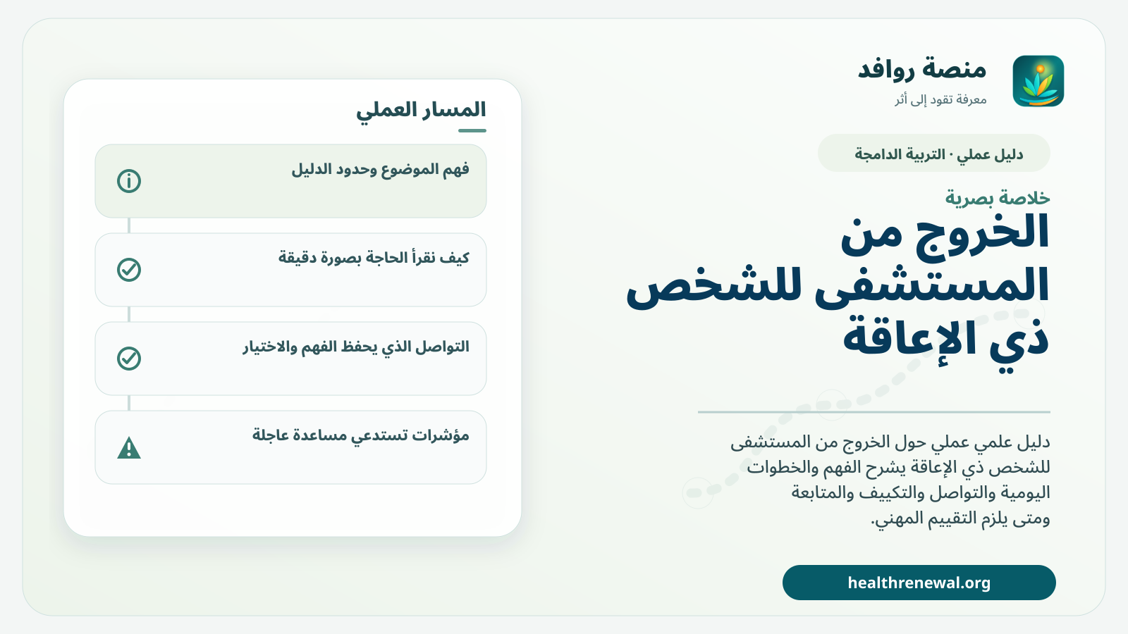 صورة بارزة من منصة روافد تلخص «دليل الخروج من المستشفى للشخص ذي الإعاقة: استمرارية الرعاية دون فجوات» بصريًا وفق محاور الصفحة الأساسية