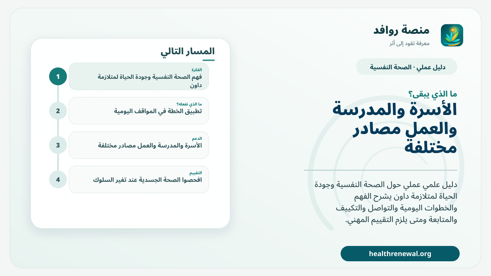 مخطط ختامي من منصة روافد يلخص «دليل الصحة النفسية وجودة الحياة لمتلازمة داون» ويعرض أهم المحاور والخطوات التالية