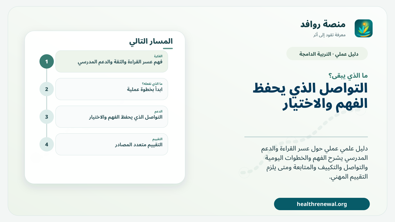 مخطط ختامي من منصة روافد يلخص «دليل عسر القراءة والثقة والدعم المدرسي» ويعرض أهم المحاور والخطوات التالية