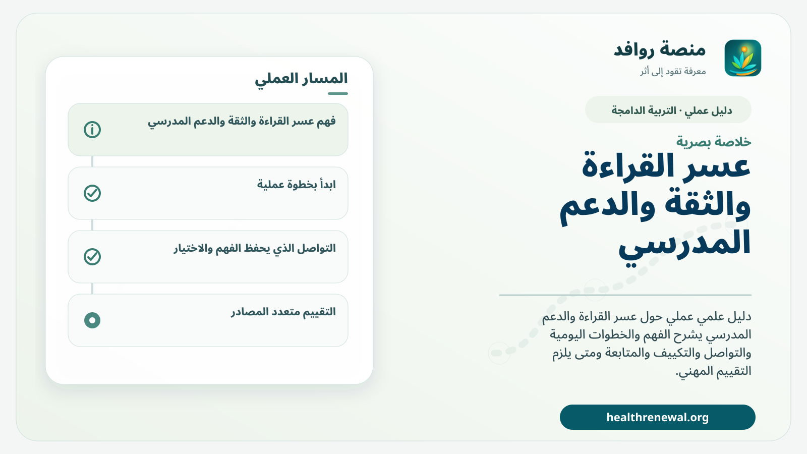 صورة بارزة من منصة روافد تلخص «دليل عسر القراءة والثقة والدعم المدرسي» بصريًا وفق محاور الصفحة الأساسية