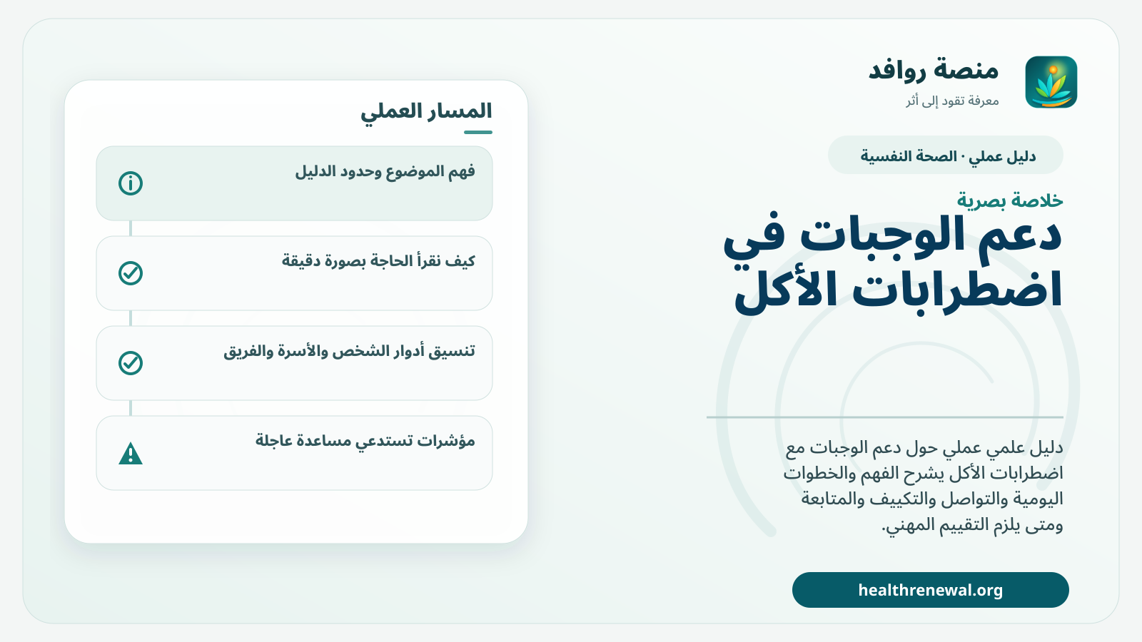 صورة بارزة من منصة روافد تلخص «دليل دعم الوجبات في اضطرابات الأكل: دور الأسرة دون لوم أو صراع» بصريًا وفق محاور الصفحة الأساسية